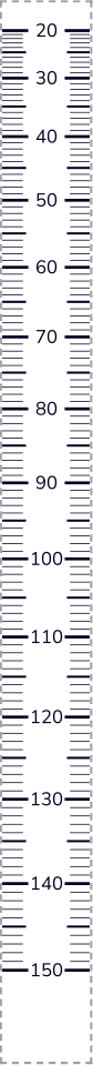 Average Drag Sight Tape