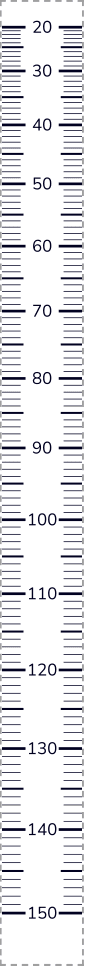 Average Mechanical Drag Sight Tape